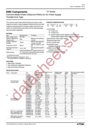 TF1707VU-101Y3R0-01 datasheet  